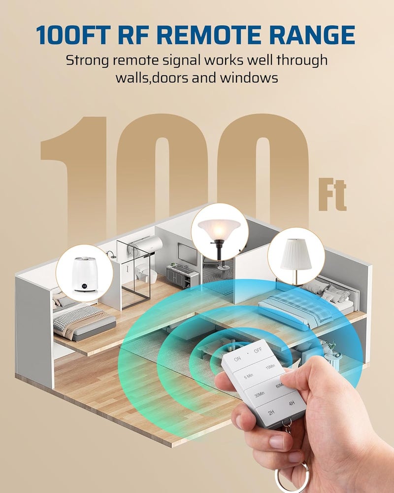 DEWENWILS DEWNEWILS Remote Control Outlet with Timer, Indoor Remote Timer Outlet, 100FT Wireless Control Range, 15A/1875W, Remote Outlet Switch Countdown Time for Christmas Decor - Image 5